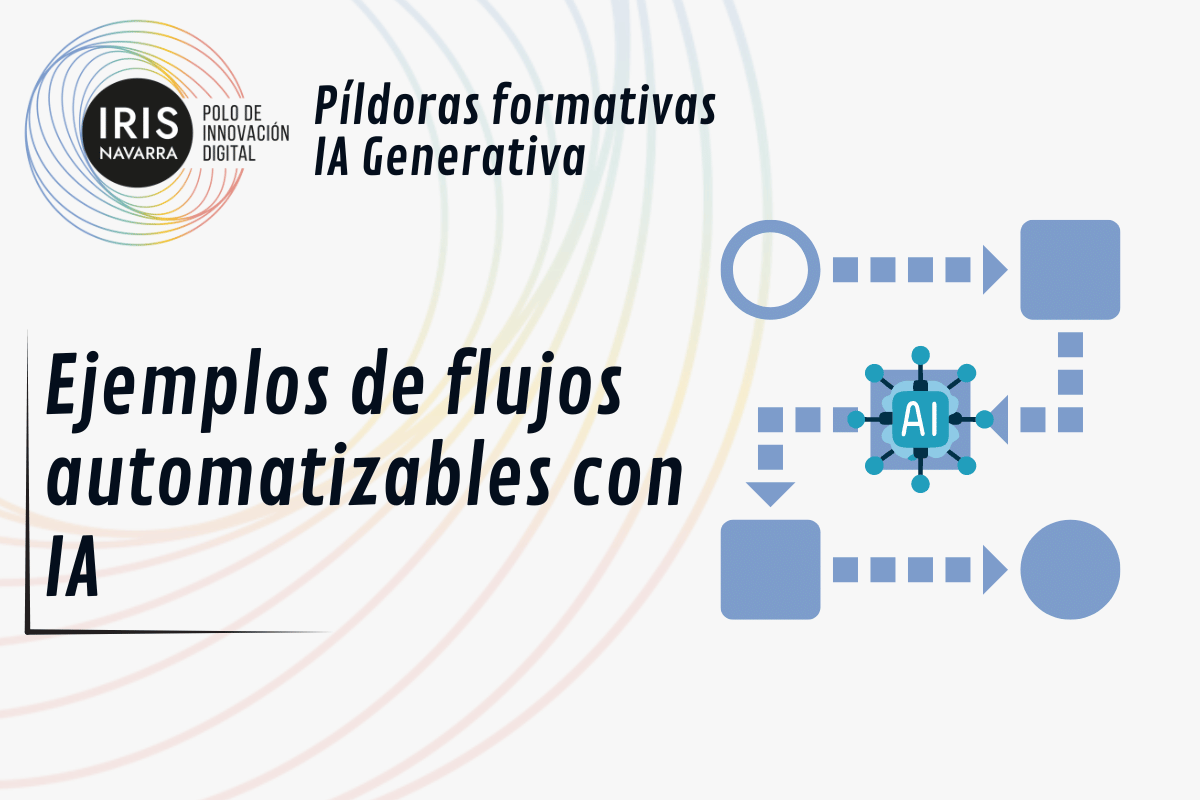 Curso de 21 - EJEMPLOS DE FLUJOS AUTOMATIZABLES CON IA