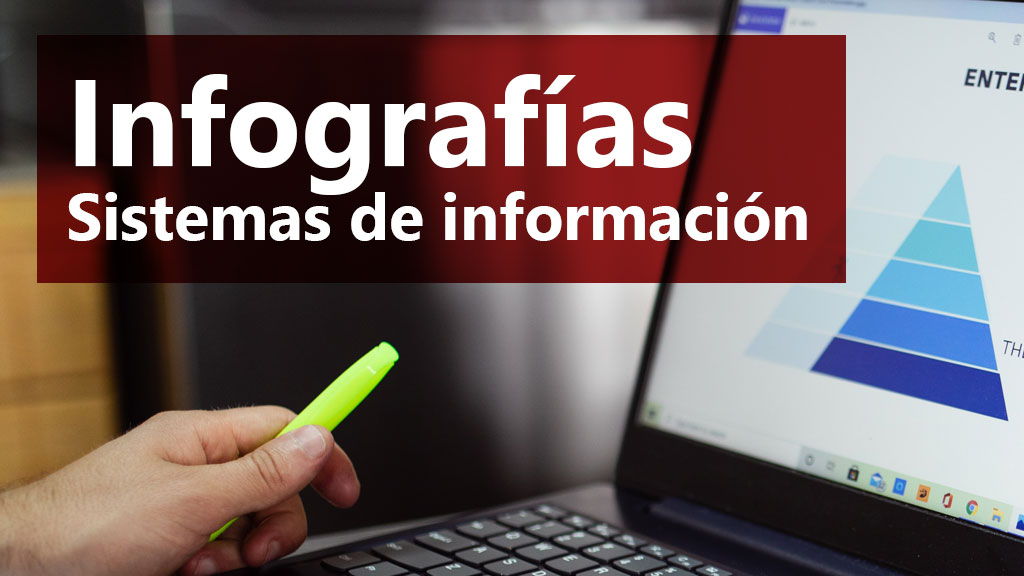 Curso de Infograf&iacute;as: sistemas de informaci&oacute;n